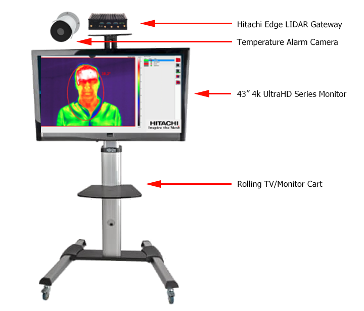 hitachi smart camera